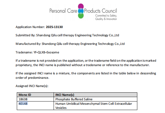 前沿体系｜齐鲁细胞外泌体核心原料获INCI准入